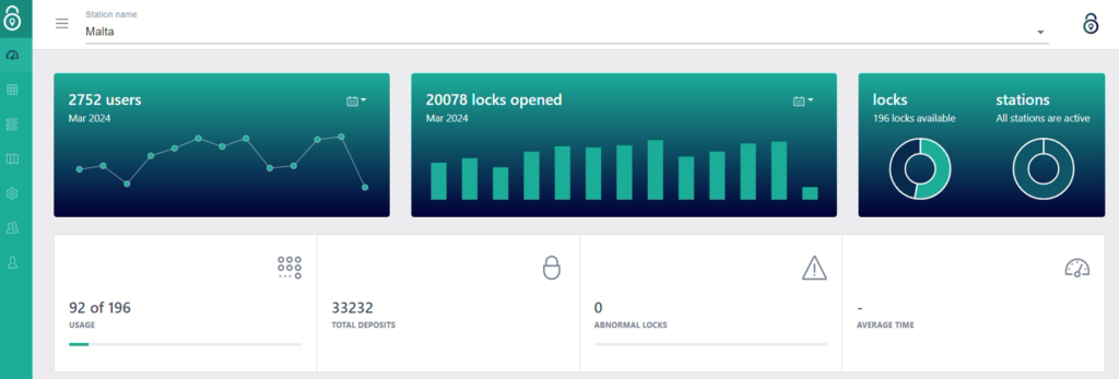 Portal Management
MyLock management Portal
